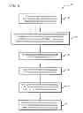 Fig. 06 - ADAPTABLE WIRELESS POWER, LIGHT AND AUTOMATION SYSTEM