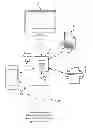 Fig. 01 - Adaptable wireless power, light and automation system