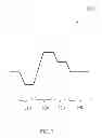 Fig. 08 - Waveform shaping interface
