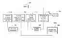 Fig. 01 - Method for optimizing power flows in electric power networks