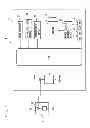 Fig. 02 - Control system for vehicle