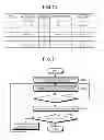 Fig. 09 - Management system of mining machine and management method of mining machine