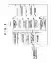 Fig. 08 - Vehicle information processing apparatus and vehicle information processing method