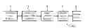 Fig. 01 - Efficiency-based speed control with traffic-compatible speed offsets
