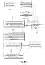 Fig. 08 - On-board real-time speed control setpoint variation using stochastic optimization