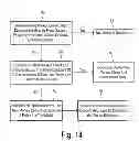 Fig. 09 - On-board real-time speed control setpoint variation using stochastic optimization