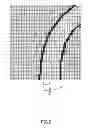 Fig. 03 - Driving assistance system for vehicle