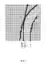 Fig. 05 - Driving assistance system for vehicle