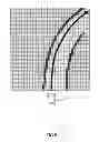 Fig. 06 - Driving assistance system for vehicle