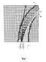 Fig. 07 - Driving assistance system for vehicle