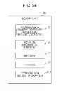 Fig. 35 - INFORMATION PROCESSING APPARATUS, INFORMATION PROCESSING METHOD, AND PROGRAM