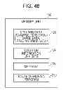 Fig. 49 - INFORMATION PROCESSING APPARATUS, INFORMATION PROCESSING METHOD, AND PROGRAM