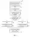 Fig. 04 - Method of generating a database for a navigation device, method of outputting a three-dimensional map, and navigation device
