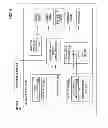 Fig. 06 - Data mining in a digital map database to identify insufficient merge lanes along roads and enabling precautionary actions in a vehicle