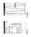 Fig. 03 - APPARATUS AND METHOD FOR IMPROVED GEO-LOCATION OF UTILITY EQUIPMENT
