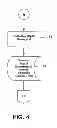 Fig. 05 - APPARATUS AND METHOD FOR IMPROVED GEO-LOCATION OF UTILITY EQUIPMENT