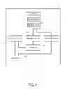 Fig. 02 - POSITIONING APPARATUS, INTEGRATED CIRCUIT APPARATUS, ELECTRONIC DEVICE AND PROGRAM