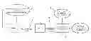 Fig. 01 - SYSTEM AND METHOD FOR ESTIMATING GLUCOSE IN PLASMA