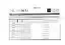 Fig. 87 - MOLECULAR PROFILING OF TUMORS