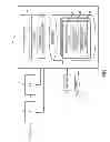 Fig. 02 - Chromatograph mass spectrometer
