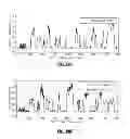 Fig. 09 - CURRENT USAGE ESTIMATION FOR ELECTRONIC DEVICES