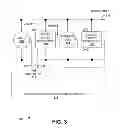 Fig. 04 - Sensor systems and methods having emulated line adaptation