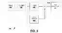 Fig. 07 - Sensor systems and methods having emulated line adaptation