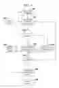 Fig. 07 - Compact OPC model generation using virtual data