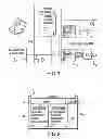 Fig. 02 - Method for generating a configuration for a control unit test system