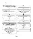 Fig. 02 - GLOBAL PRODUCT-SURVEY