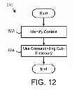 Fig. 09 - Identifying words for a context