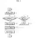 Fig. 04 - APPARATUS AND METHOD FOR PROVIDING INPUT PREDICTION SERVICE