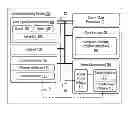 Fig. 01 - Systems and Methods for Continual Speech Recognition and Detection in Mobile Computing Devices