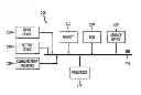 Fig. 01 - Enhanced accuracy for speech recognition grammars