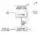Fig. 01 - Conversion of non-back-off language models for efficient speech decoding