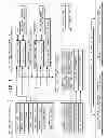 Fig. 02 - FRONT END REVENUE CYCLE MANAGEMENT MULTI-INTERFACE SOFTWARE AND METHOD