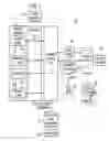 Fig. 02 - System and method for selecting healthcare management