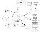 Fig. 01 - Generation and Data Management of a Medical Study Using Instruments in an Integrated Media and Medical System