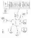 Fig. 02 - Generation and Data Management of a Medical Study Using Instruments in an Integrated Media and Medical System