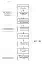 Fig. 22 - Generation and Data Management of a Medical Study Using Instruments in an Integrated Media and Medical System