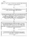 Fig. 01 - METHODS AND APPARATUS FOR CALCULATING OPTIMAL SOCIAL SECURITY ELECTION DECISIONS