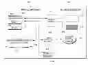 Fig. 01 - Rapidly optimizing staffing levels in a ticketing system using simulation