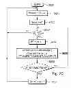 Fig. 08 - Rapidly optimizing staffing levels in a ticketing system using simulation