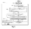 Fig. 09 - Rapidly optimizing staffing levels in a ticketing system using simulation