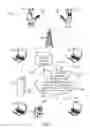 Fig. 02 - APPARATUS, METHOD AND SOFTWARE PRODUCTS FOR AUTOMATIC APPOINTMENT MATCHING