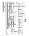 Fig. 07 - FACILITATING ALLOCATION OF RESOURCES TO TASKS