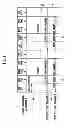 Fig. 03 - Schedule Creating Method