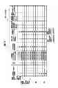 Fig. 05 - Schedule Creating Method