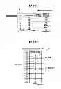 Fig. 26 - Schedule Creating Method
