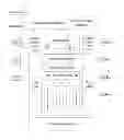 Fig. 01 - EVALUATING EXTENDED SUPPLY CHAINS